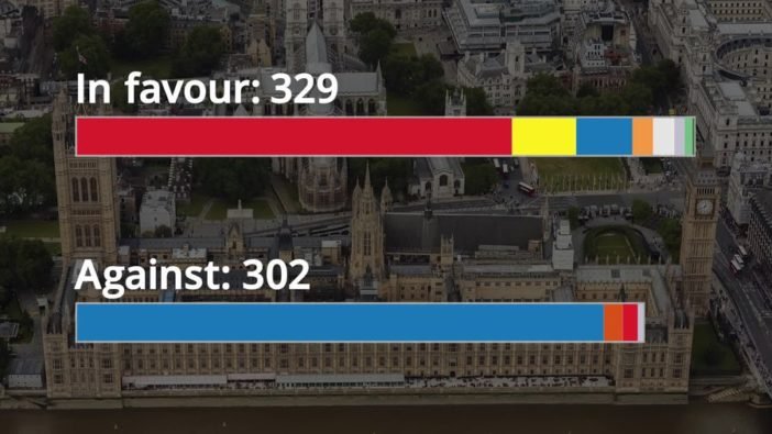 Átvette a hatalmat a parlament Theresa Maytől a Brexit fölött: akár népszavazás vagy új választás is jöhet Átvette a hatalmat a parlament Theresa Maytől a Brexit fölött: akár népszavazás vagy új választás is jöhet