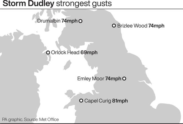 Figyelem! Vörös színű riasztást adott ki a Met Office Nagy-Britannia egyes részeire: az emberi életre is veszélyes vihar éri el a szigetország partjait 4