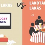 15 különbség az egyedül és a lakótársakkal lakás között Angliában