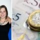 2300 gbp támogatás