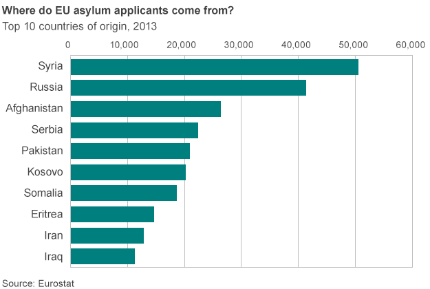 _77916258_where_applicants_come_from_20140916_624