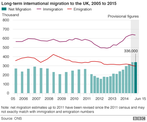 _86886938_net_migration_624