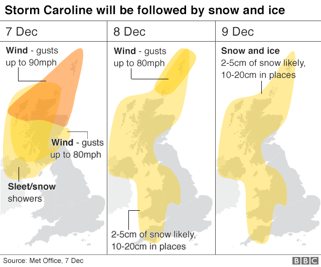 A Caroline vihar ma érte el Nagy-Britannia partjait, helyenként orkán erejű széllökésekkel 4