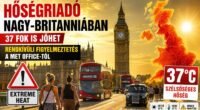 Extrém hőségriadó Angliában: 37 fok jöhet kedden, a Met Office rendkívüli figyelmeztetése