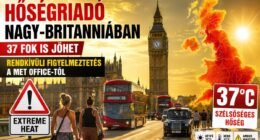 Extrém hőségriadó Angliában: 37 fok jöhet kedden, a Met Office rendkívüli figyelmeztetése