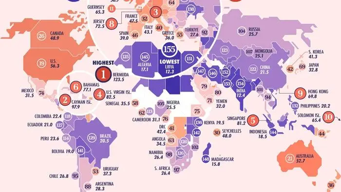 Így állnak a világ országai a megélhetési költségek tekintetében 2026-ban - nézd meg Nagy-Britanniát vagy épp Magyarországot