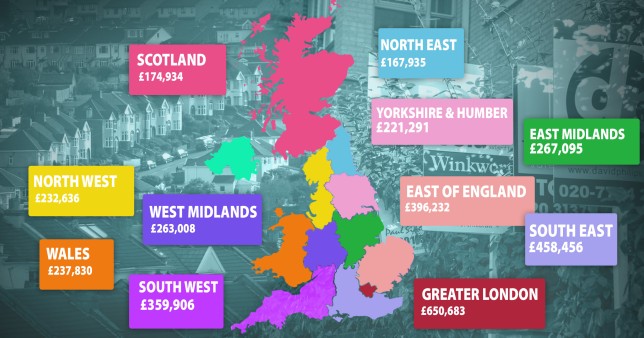 Mennyibe kerül most egy ház átlagosan Nagy-Britannia különböző részein 4