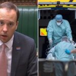 Kiderült hogy végig rosszul számolták a koronavírus áldozatainak számát Nagy-Britanniában