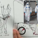 Mostantól kötelező anális Covid tesztet kell csinálnia mindenkinek, aki Kínába megy