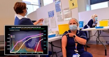 HATALMAS FORDULAT: az utolsó pillanatban mégis eltörlik a kötelező oltást az egészségügyi alkalmazottaknak Nagy-Britanniában…
