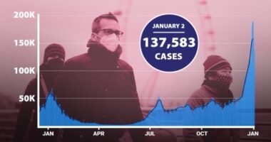 Tovább tolja a brit kormány a szigorúbb Covid intézkedések bevezetését