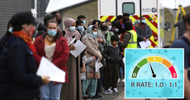 Újra 1 fölé emelkedett az R szám értéke Angliában: emelkedik a fertőzöttek száma