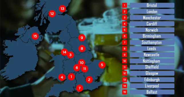 Itt van, hogy Nagy-Britannia mely városaiban isznak alkoholt a leggyakrabban az emberek - a te lakóhelyed rajta van? 4