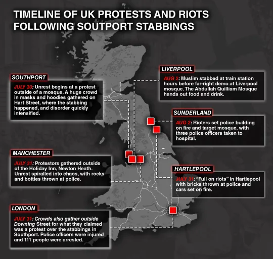 Durvul a helyzet Nagy-Britanniában - zavargások törtek ki számos városban, és több tucat újabb megmozdulás van tervben 5