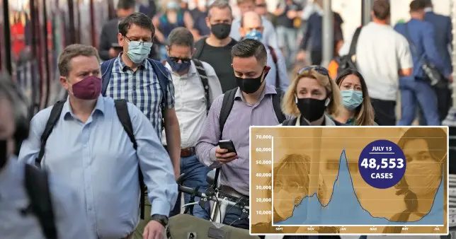 A második hullám csúcsán volt ilyen magas az új fertőzöttek száma Angliában, mint most