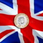 Friss hírek a fizetések, munkahelyek, munkanélküliség, és az infláció kapcsán Angliában