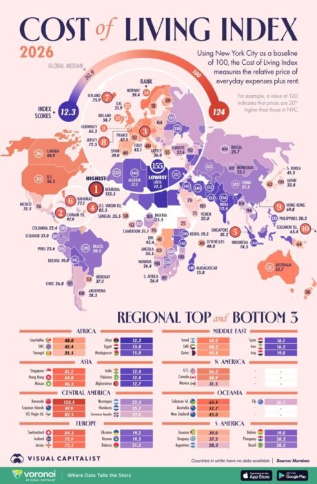 Így állnak a világ országai a megélhetési költségek tekintetében 2026-ban - nézd meg Nagy-Britanniát vagy épp Magyarországot