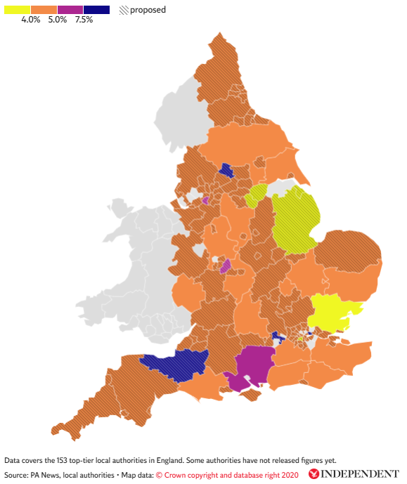 Itt van, hol mennyivel emelkedik az önkormányzati adó (council tax) Angliában - több régióban várható jelentős emelkedés