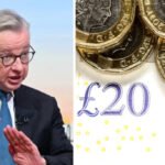 A hitellel rendelkezők millióinak jöhet újabb segítség Nagy-Britanniában