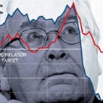 Ilyen alacsonyan még sohasem volt a brit infláció