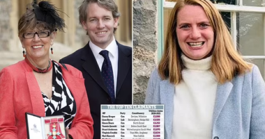 A brit parlamenti képviselők velünk fizettetik ki a £3500-os villanyszámlájukat, miközben milliók szívnak a brutális áremelkedések miatt…