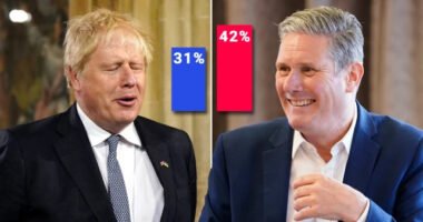 Hoppá! Lehet, hogy kormányváltás lesz? Nagy előnyben a munkáspárt a legújabb felmérés alapján