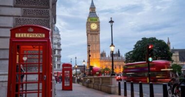 Mennyire élhető most London – vagy inkább vidékre költözzünk? Anyagi összehasonlítás magyar szemmel (2025) 3