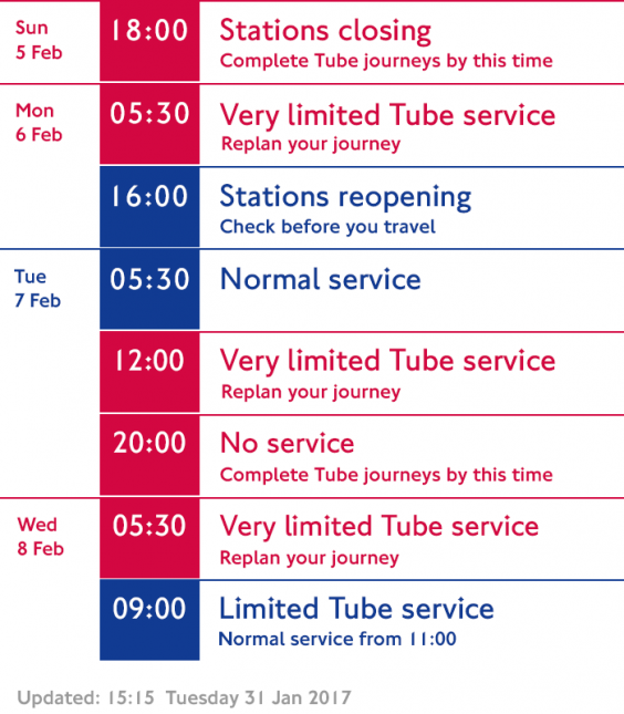 tubestrike-copy