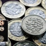 Teljesen megújul az összes pénzérme Nagy-Britanniában – így fognak kinézni